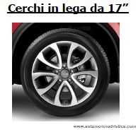cerchi 17 pollici  Nissan Juke
